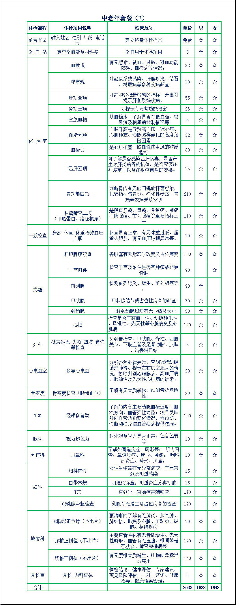 中老年体检套餐（B）