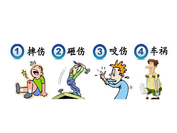 外伤性骨髓炎