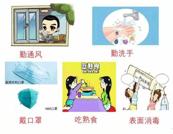 疫情时期如何做好个人防护